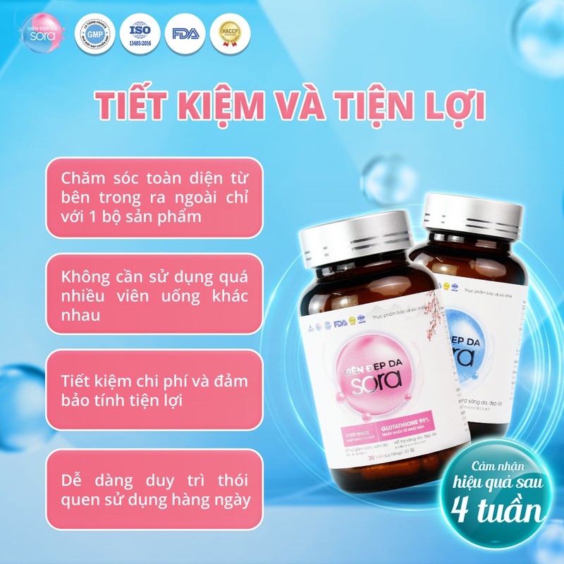 Viên uống Sora - Mờ nám tàn nhang, chống nắng nội sinh, cân bằng nội tiết tố - Ry Store 186712