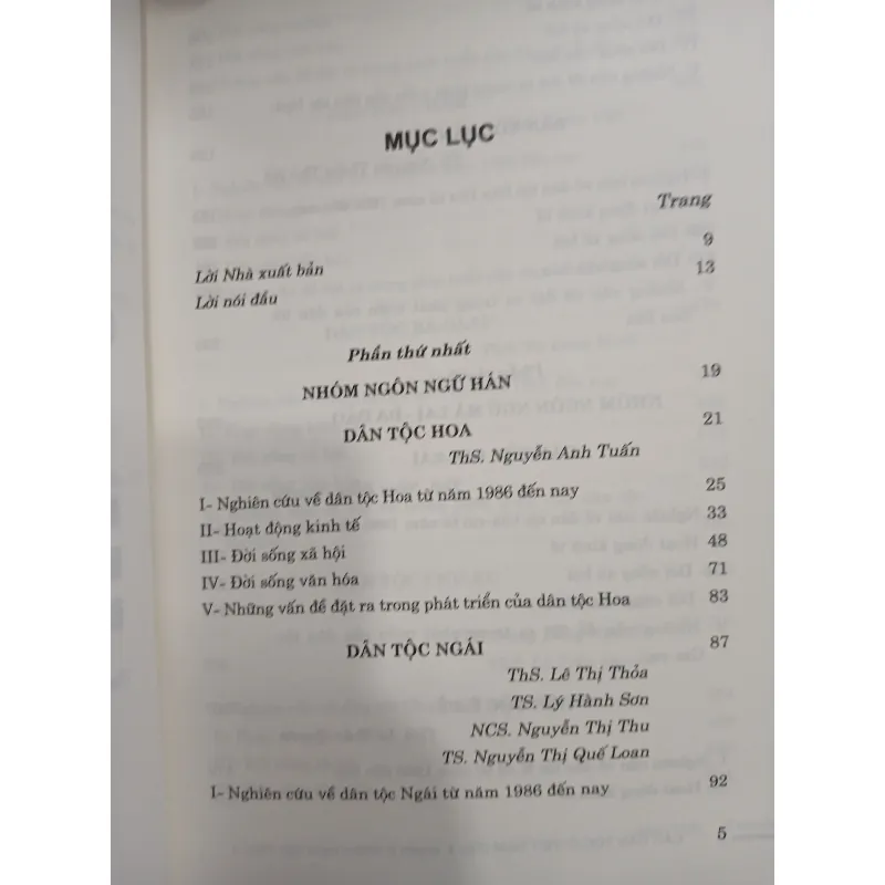 CÁC DÂN TỘC Ở VIỆT NAM (TẬP 4) - VƯƠNG XUÂN TÌNH 976395