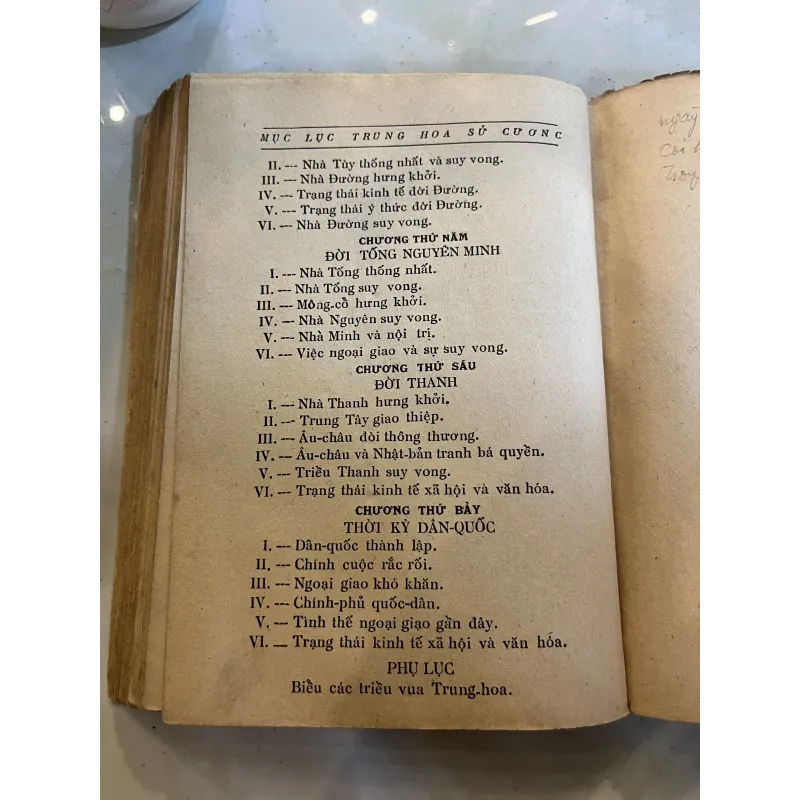 TRUNG HOA SỬ CƯƠNG - ĐÀO DUY ANH 994906