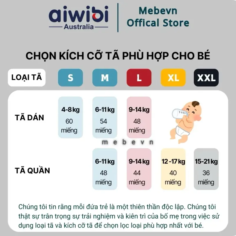 Tã quần sơ sinh Aiwibi Australia size XXL 36 miếng mẫu mới 597055