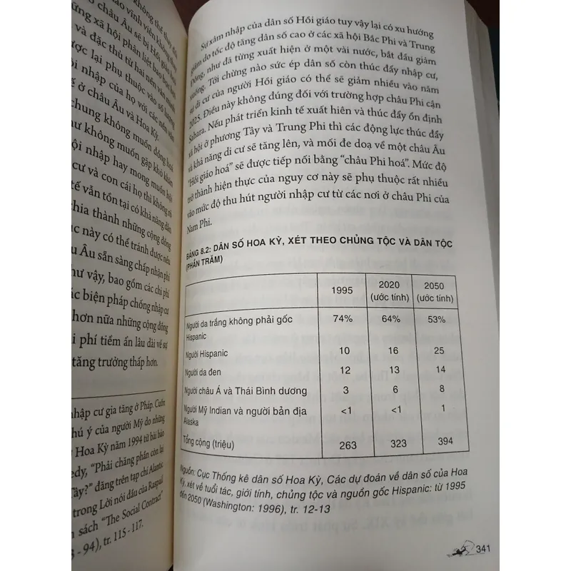 SỰ VA CHẠM CỦA CÁC NỀN VĂN MINH - SAMUEL P. HUNTINGTON 726831