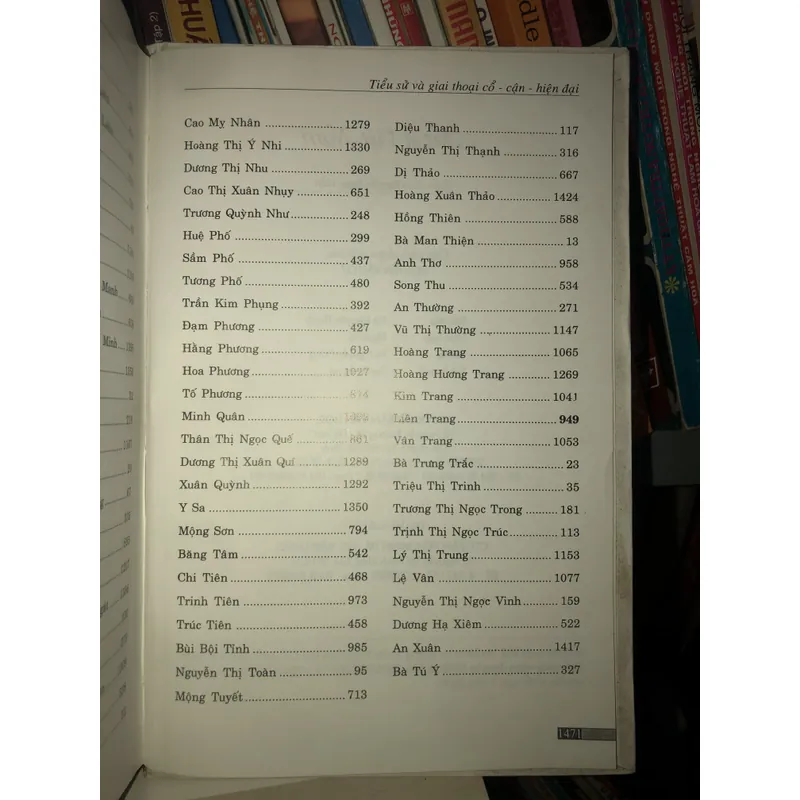 Nữ sĩ Việt Nam - Tiểu sử và giai thoại cổ, cận, hiện đại - Như Hiên - Nguyễn Ngọc Hiền 728265