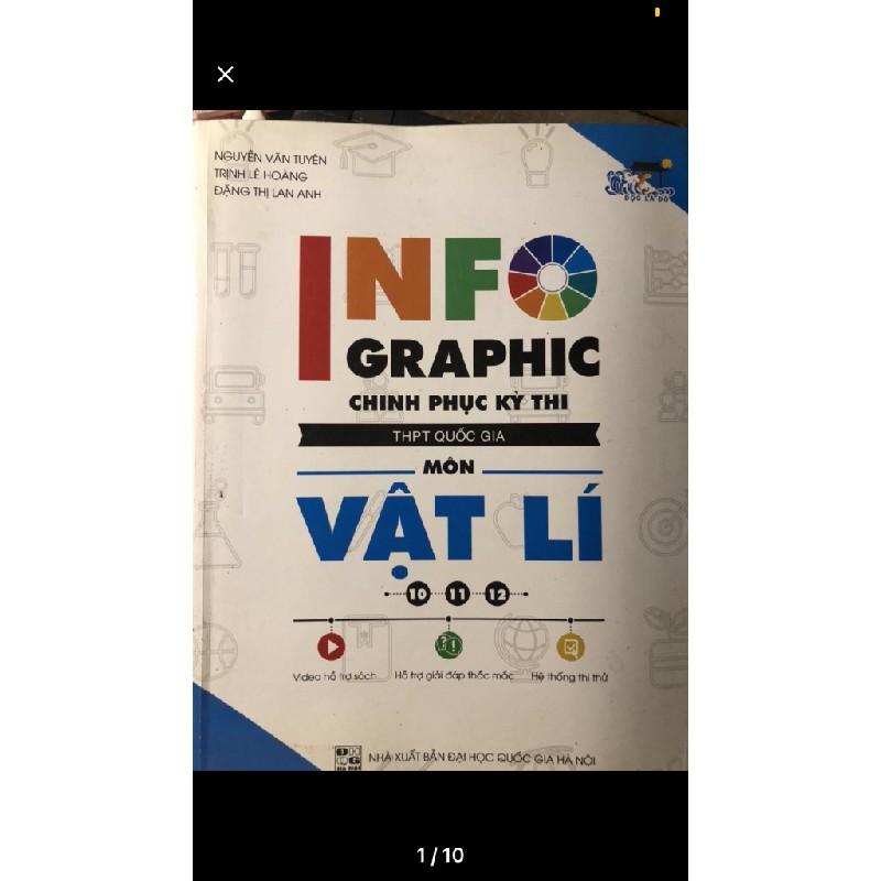 Infographic chinh phục kì thi môn vật lí 23932