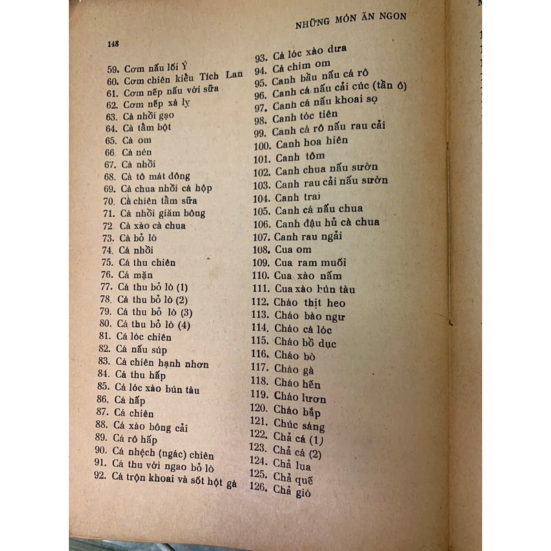 NHỮNG MÓN ĂN NGON - Cô Thuỳ Dương 271307