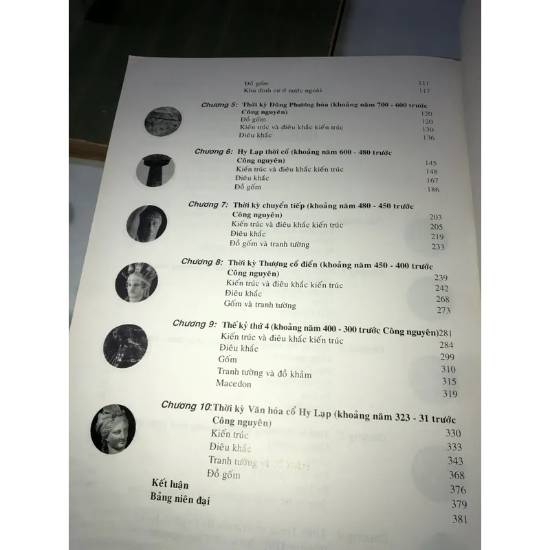 Mỹ thuật Hy Lạp và khảo cổ  738097