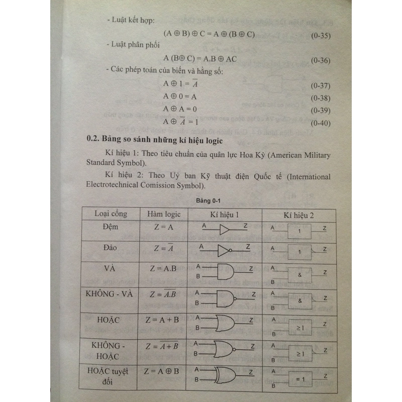 KỸ THUẬT ĐIỆN TỬ SỐ THỰC HÀNH 460136