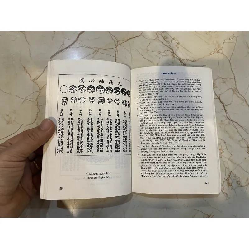 Phép Luyện Công Của Lã Động Tân (Thái Ất Kim Hoa Tông Chỉ) - Lã Động Tân 992304