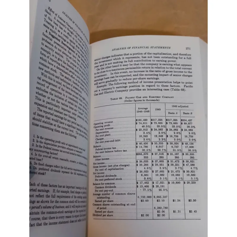 Security Analysis: Principles and Techniques - Benjamin Graham, David Dodd 1013020