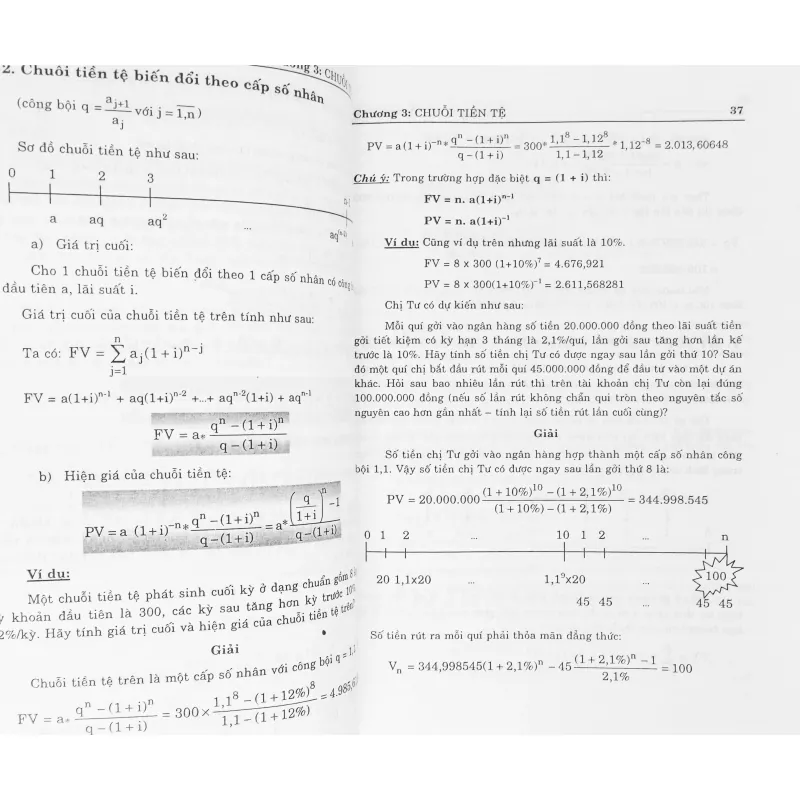 Toán tài chính 20258