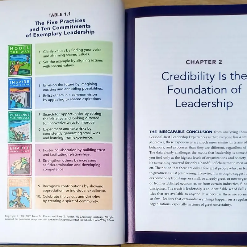 The leadership challenge 6th edition - Jim Kouzes and Barry Posner- Sách Tiếng Anh 566728