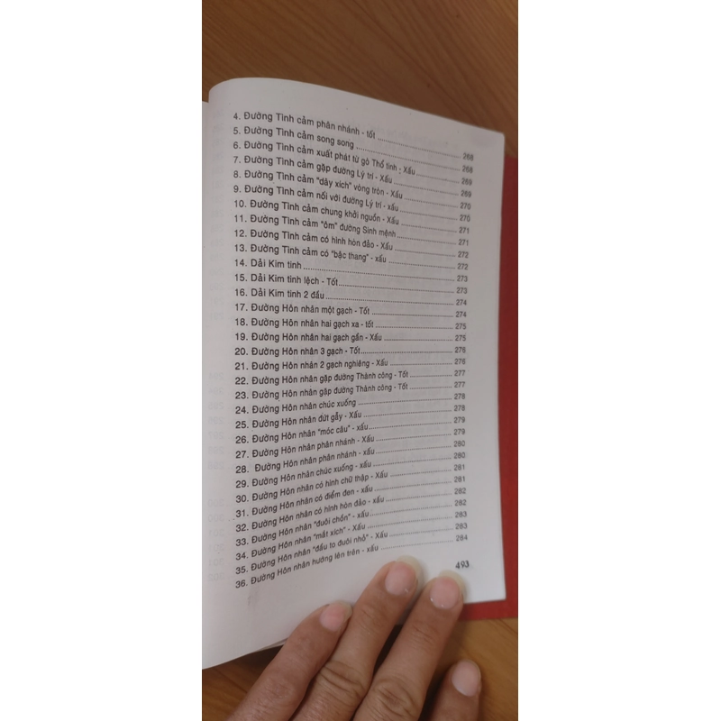 VVẬN SỐ TOÀN THƯ  543960