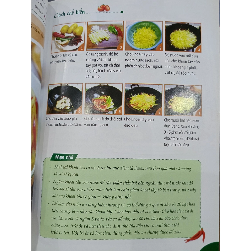 Người nội trợ thông minh: Món ngon bổ dưỡng cho nam giới - Vũ Ngọc Phương, Lan Anh 476637