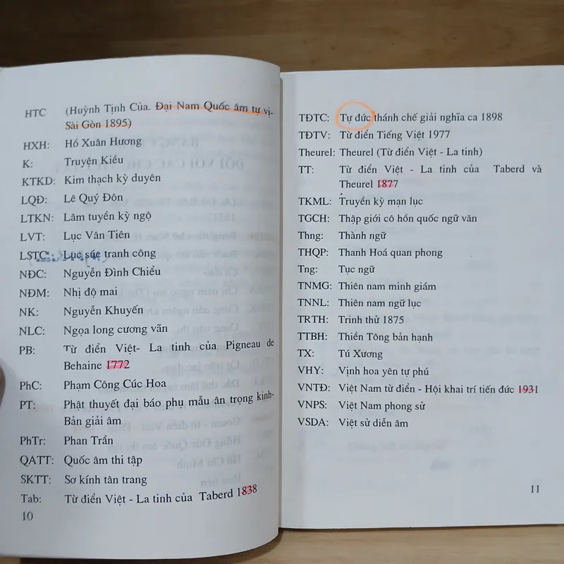 Từ Điển Từ Việt Cổ - Nguyễn Ngọc Sang, Đinh Văn Thiện 740763