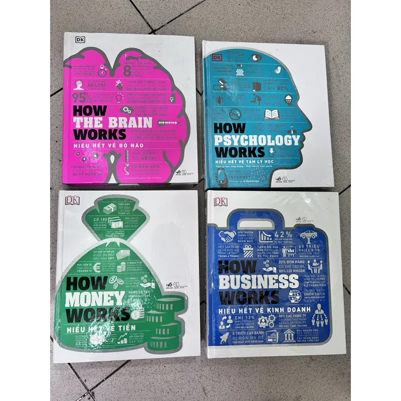 bộ sách Hiểu biết về thế giới (combo4 cuốn) 747232