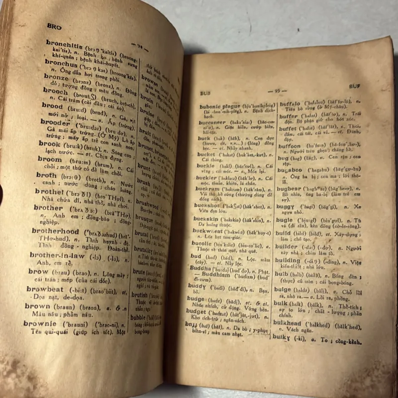 Tự điển tiêu chuẩn Anh- Việt - Lê Bá Kong - 1966 996693