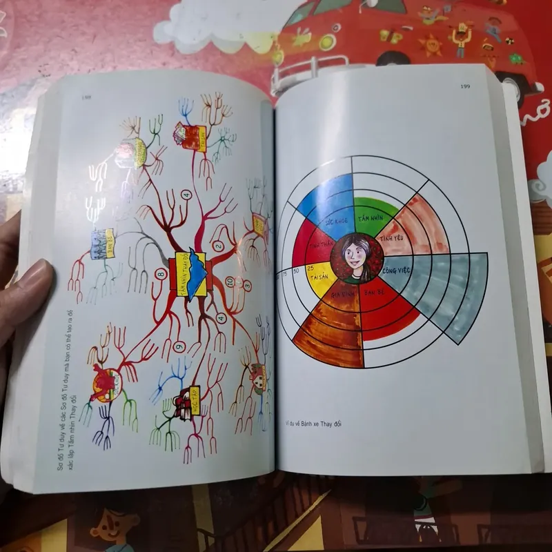 Tony Buzzan- Đón nhận thay đổi 739275