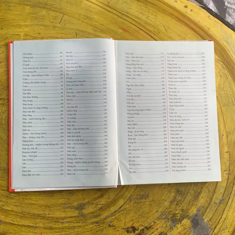 CẨM NANG CHĂM SÓC & ĐIỀU TRỊ BỆNH TRẺ EM  1009006