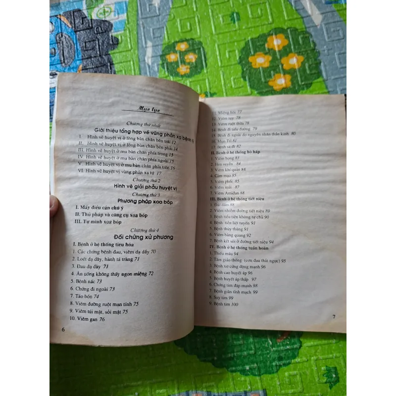 Day, Bấm Huyệt Bàn Chân Chữa Bệnh 1027666