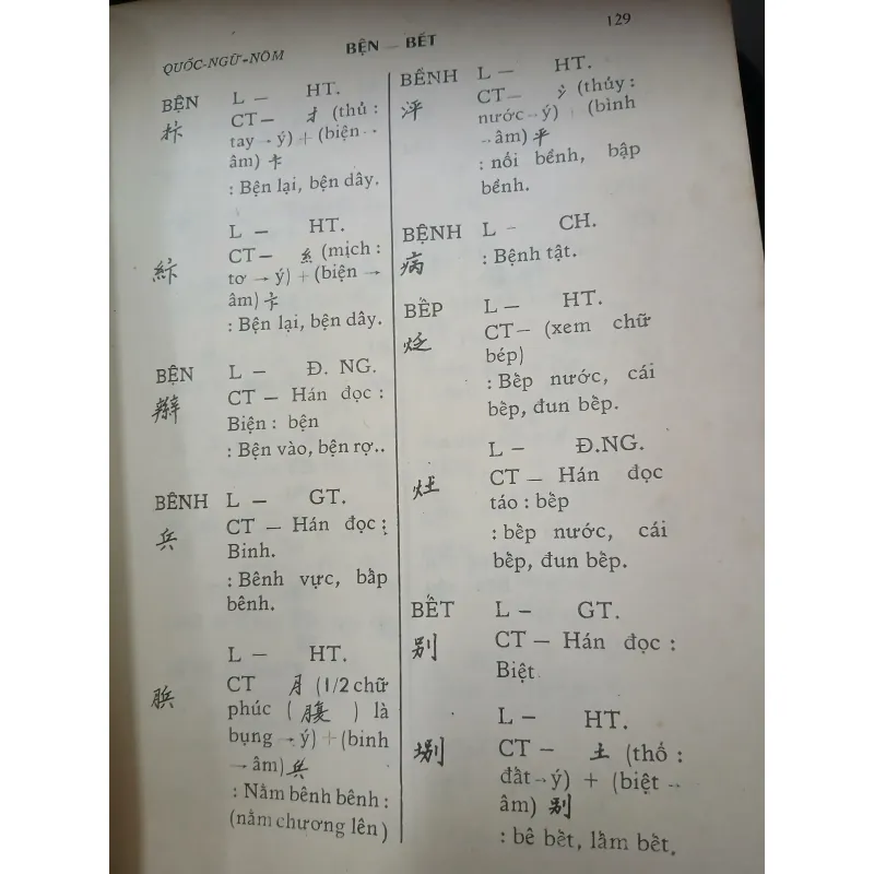 TỰ ĐIỂN CHỮ NÔM - NGUYỄN QUANG XỸ, VŨ VĂN KÍNH 747826