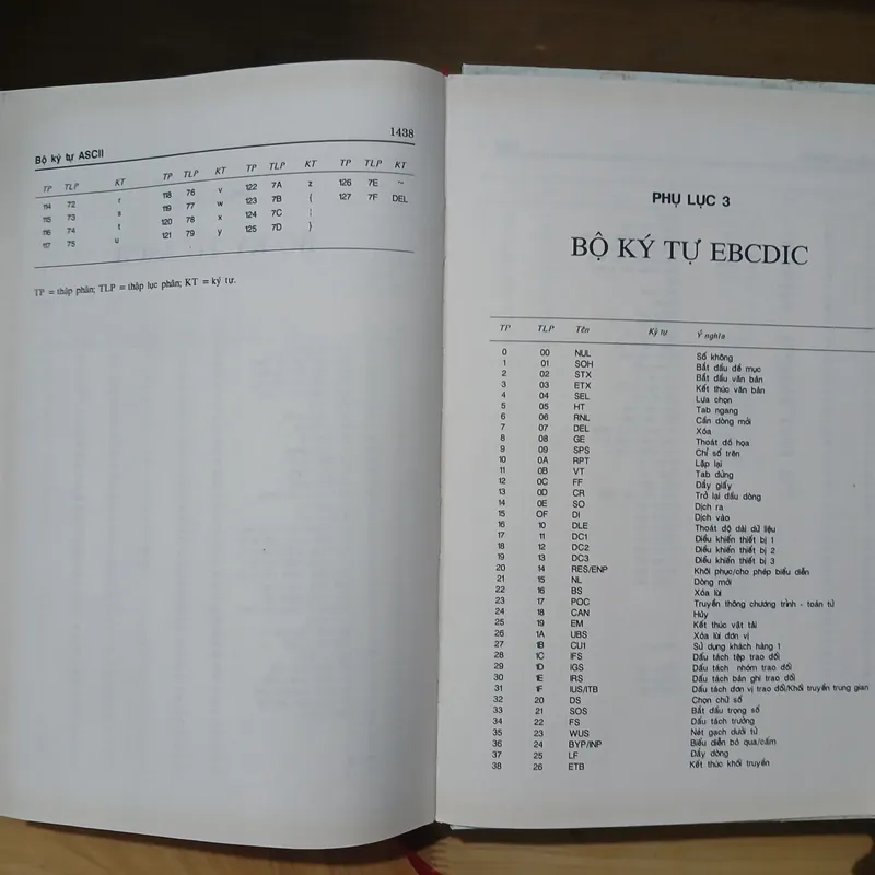 Từ Điển Công Nghệ Thông Tin - Điện Tử - Viễn Thông (Anh - Việt) 1059877