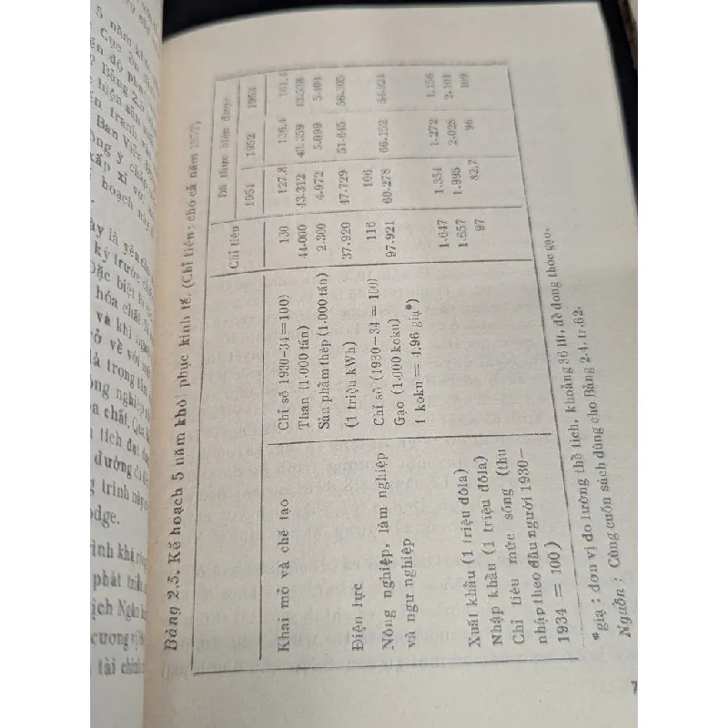 Kinh tế nhật bản sau chiến tranh sự phát triển và cơ cấu - Takafusa Nakamura 605491