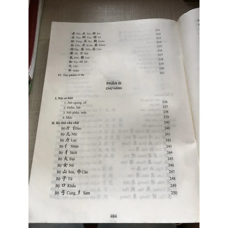 Thư pháp Khải Lệ Hành Thảo 971326