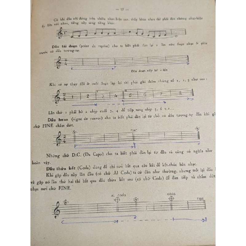 Tự học măng cầm và băng cầm - Lan Đài 727085