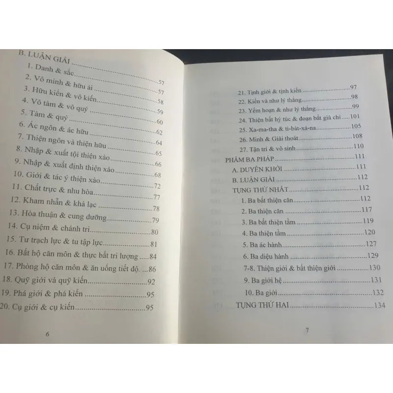 A-Ti-Đạt-Ma Tập Dị Môn Túc Luận - Phước Nguyên mới 80% 698187