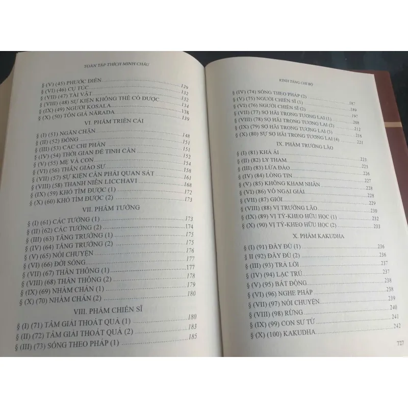 Toàn Tập Thích Minh Châu - Tập 13 719787