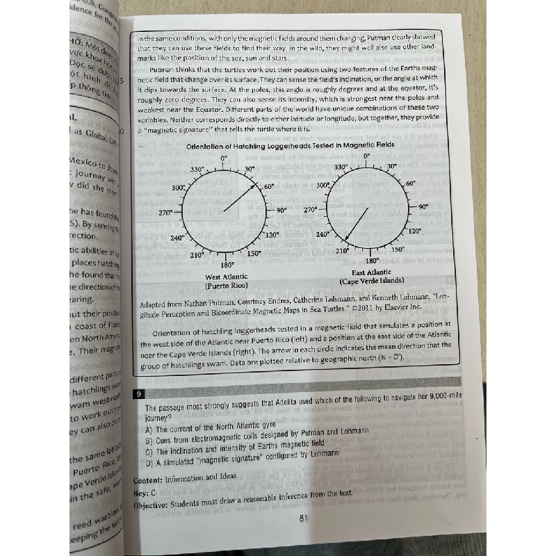 Cẩm nang luyện thi SAT - Phúc Duy 797337