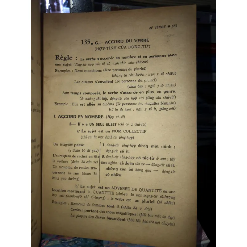 Văn phạm Pháp ngữ - Ô.B. Nguyễn Thanh Trừng 969829