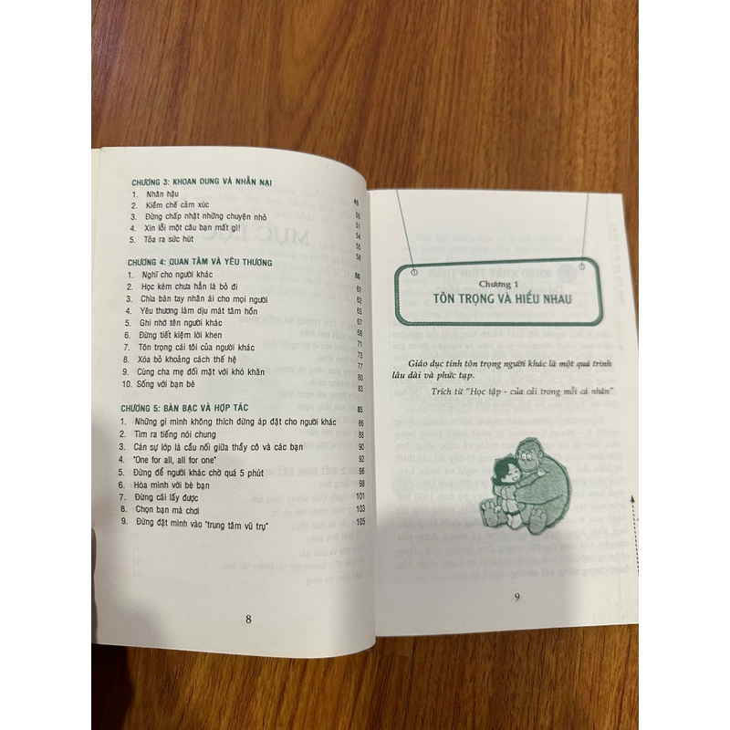 Học Cách ứng xử 542401