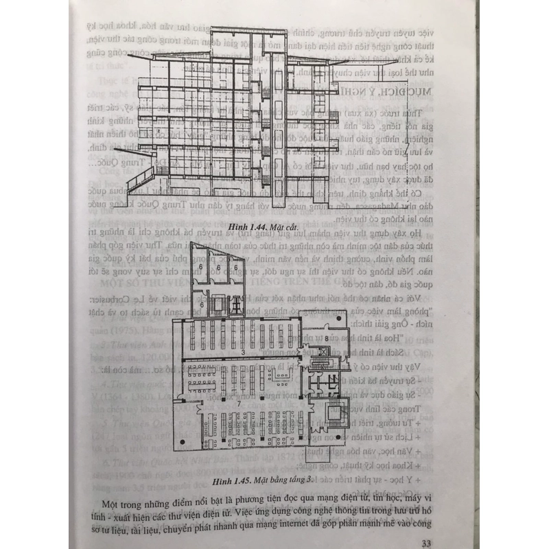 NGUYÊN LÝ THIẾT KẾ THƯ VIỆN 455726