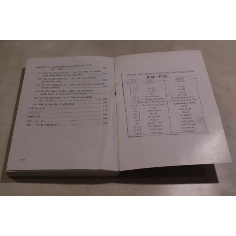 Văn học Phật giáo thời Lý Trần 989819