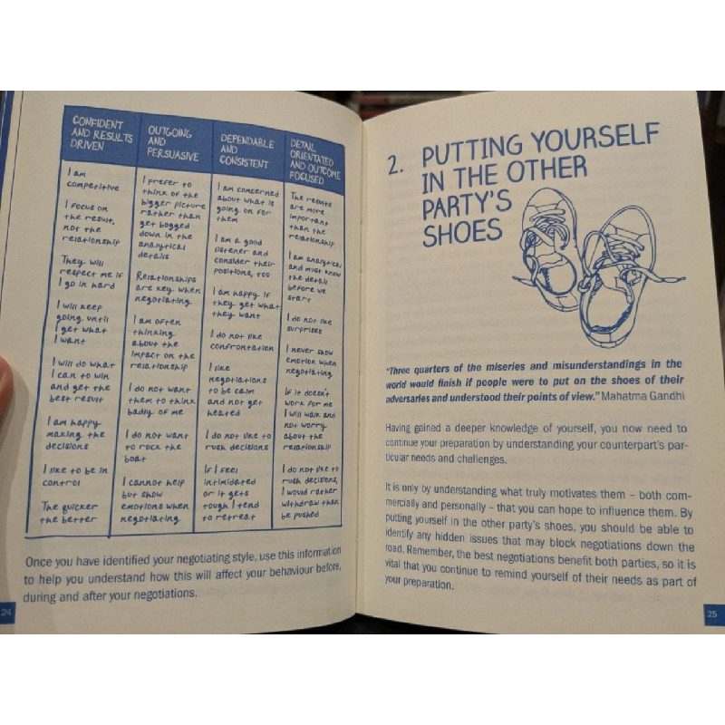 The Negotiation book - Nicole Soames 989680