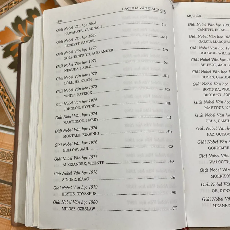 Các nhà văn giải Nobel 784571