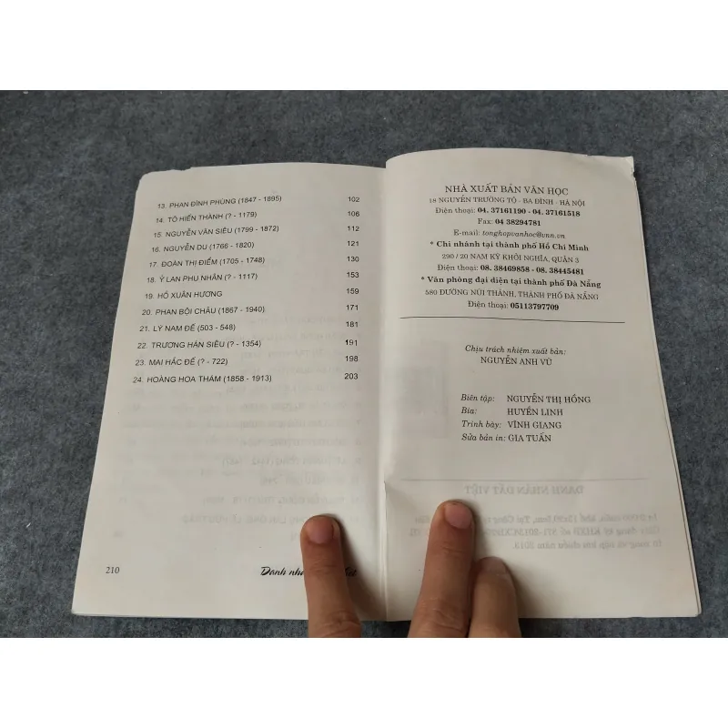 DANH NHÂN ĐẤT VIỆT 718991