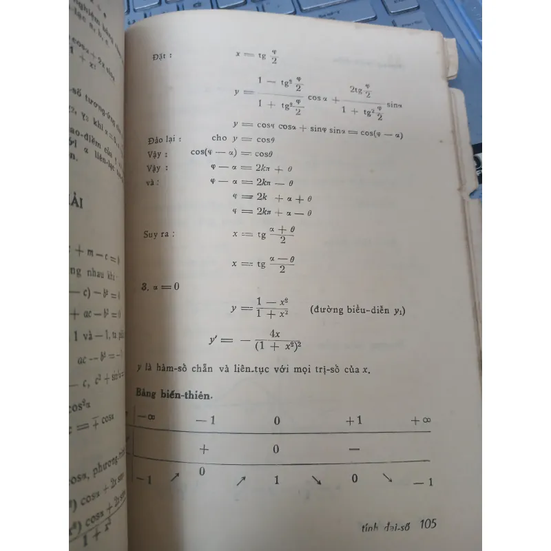 TÍNH ĐẠI SỐ - ĐẶNG VĂN NHÂN 755561