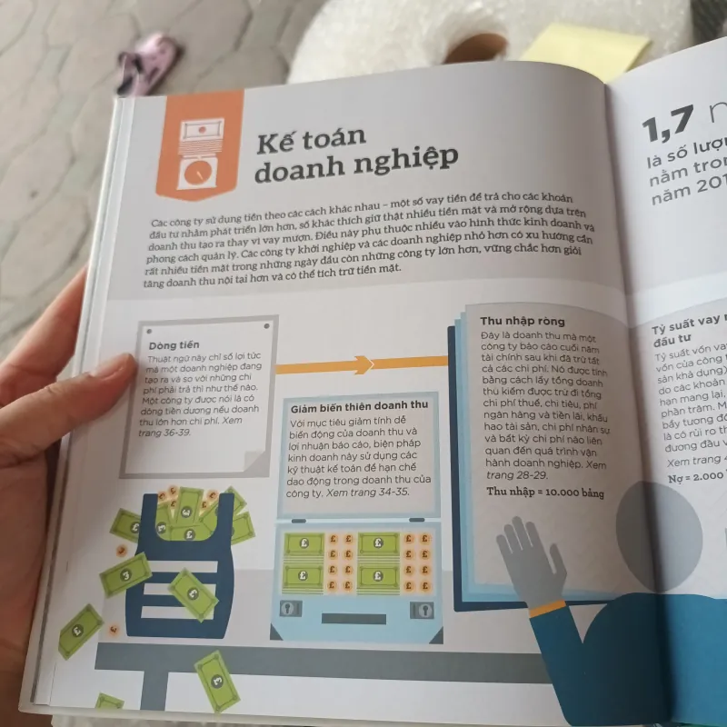 Hiểu Hết Về Tiền -  1009816