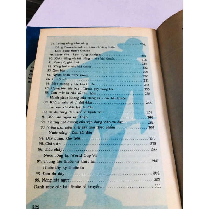 📚 BỘ 6 CUỐN MÓN ĂN BÀI THUỐC - DS. BÙI KIM TÙNG (Tập 1, 2, 3, 5, 6, 7) 503188