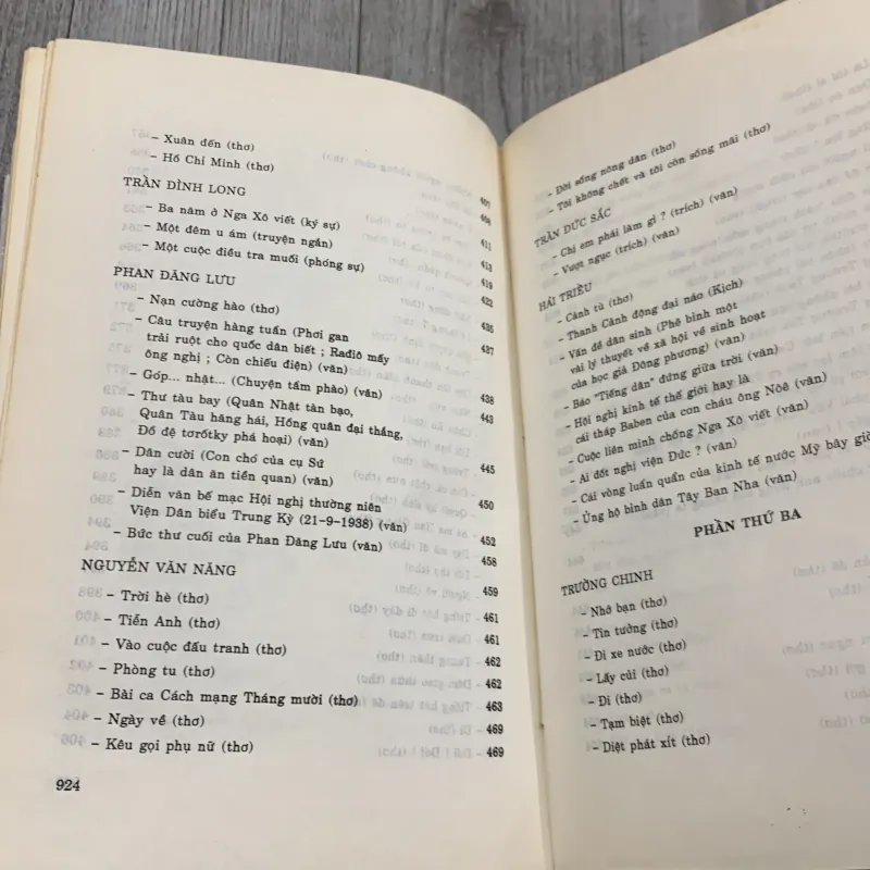 Tổng tập văn học việt nam. Tập 35 757748