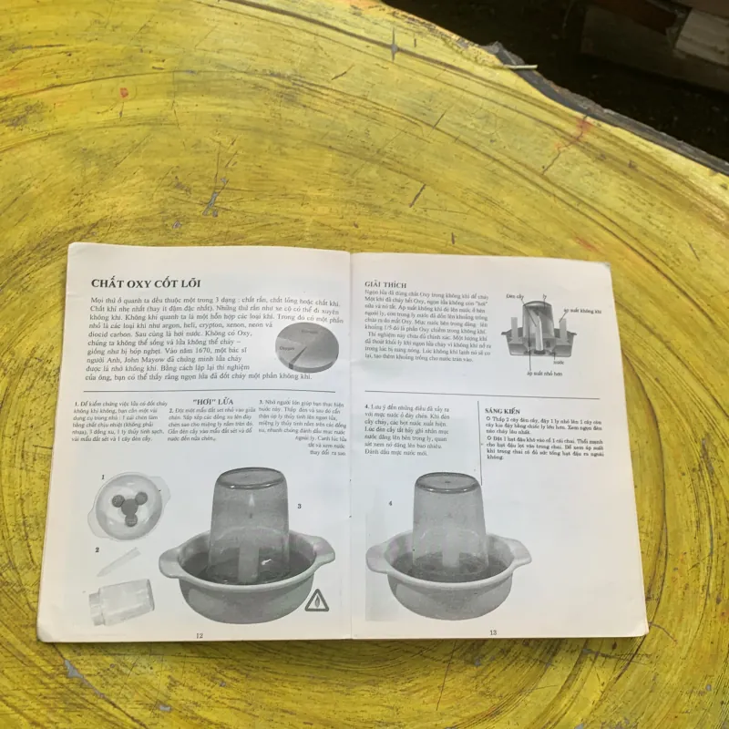 TRÒ CHƠI LÝ THÚ THEO BÁCH KHOA KHOA HỌC- phạm cao hoàn biên dịch  782013