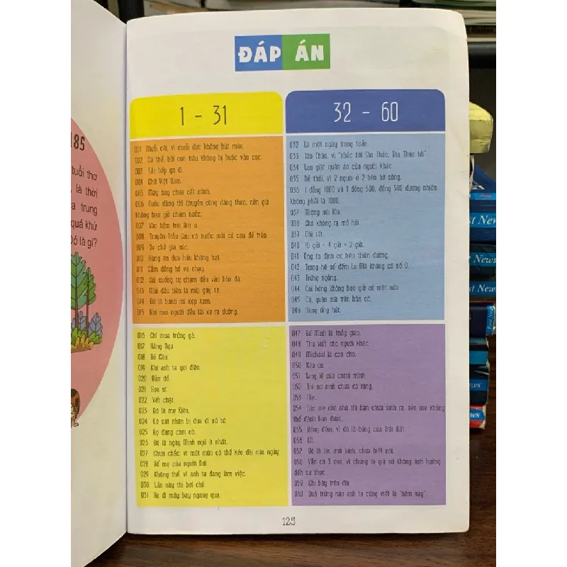 Hỏi đáp thông minh nhanh trí- Nguyễn Ngô Đình Thắng 690180