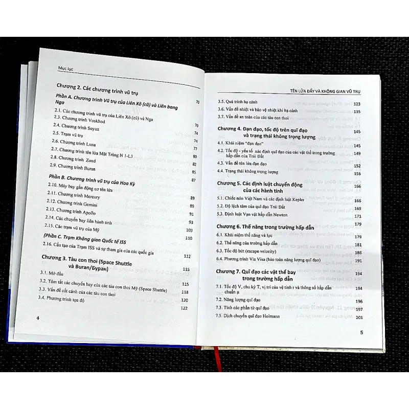 TÊN LỬA ĐẨY VÀ KHÔNG GIAN VŨ TRỤ 1000915