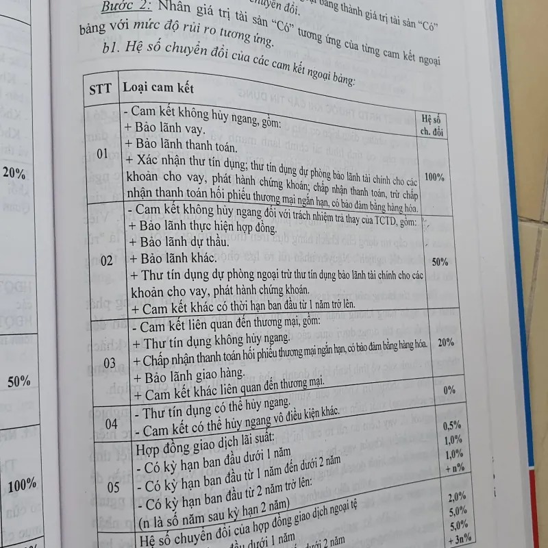 QUẢN TRỊ RỦI RO NGÂN HÀNG  1013290