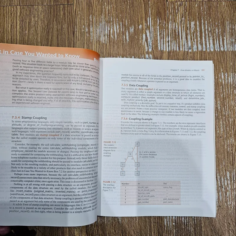 Object-Oriented & Classical Software Engineering 755245