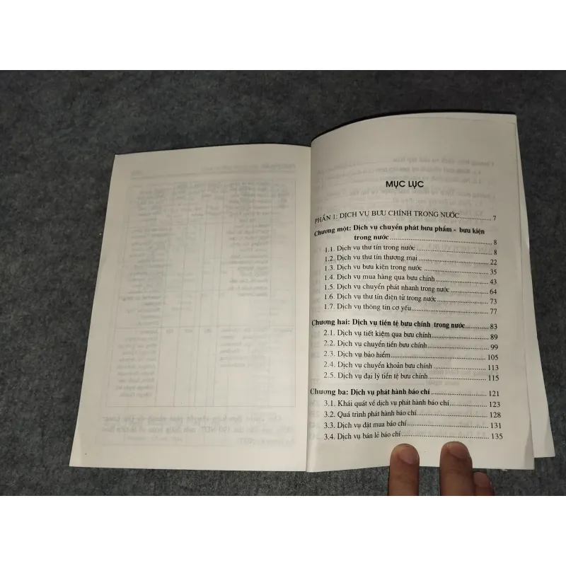 DỊCH VỤ BƯU CHÍNH CỦA TRUNG QUỐC 701130