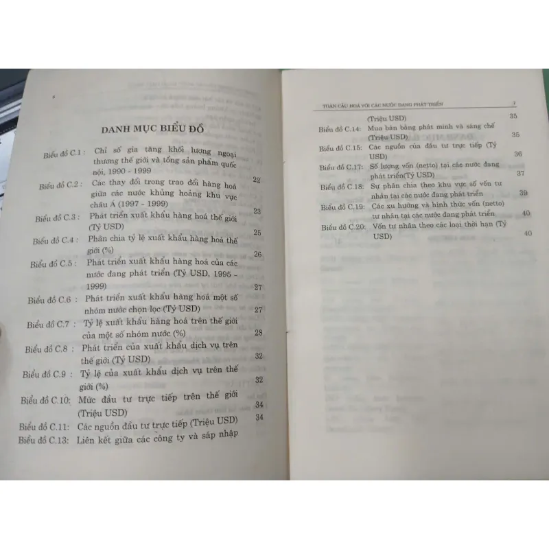 TOÀN CẦU HOÁ VỚI CÁC NƯỚC ĐANG PHÁT TRIỂN 694660