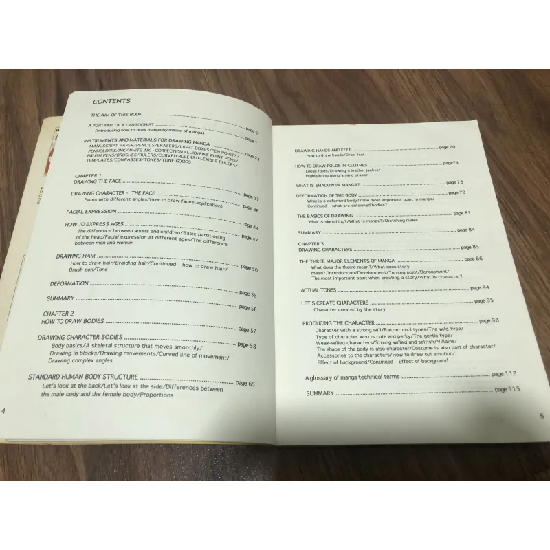 How to draw manga 751896