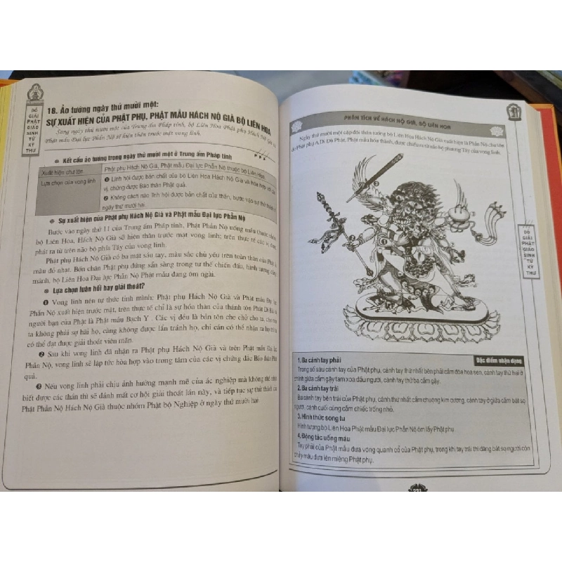 Sinh tử kỳ thư - Phật giáo 981108